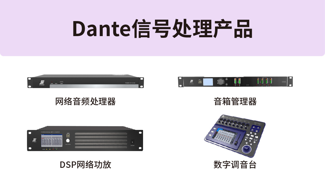 dante網(wǎng)絡(luò)傳輸模塊