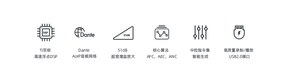 網(wǎng)絡(luò)音頻處理器