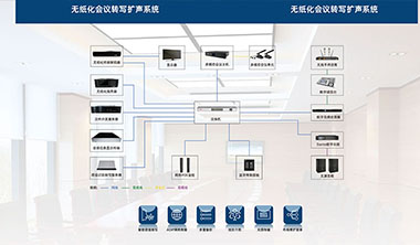 聲菲特培訓 | 筑知識長城 興企業(yè)效益